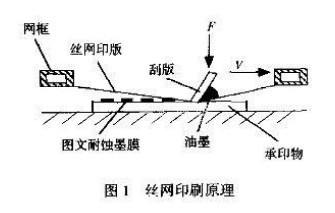洪梅Logo蝕刻加工廠