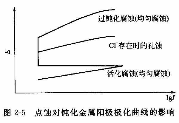 黃埔Logo蝕刻加工廠