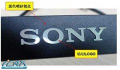 <b>金華銘牌蝕刻加工廠</b>