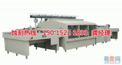 <b>鳳崗不銹鋼蝕刻加工廠</b>