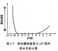 <b>光明銅板蝕刻技術</b>