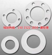 <b>大良腐刻加工_鏡面不銹鋼蝕刻</b>