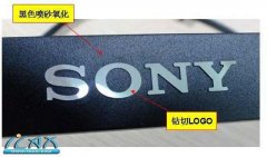 <b>西樵腐刻加工_精密蝕刻</b>