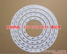 <b>五桂山腐刻加工_金屬蝕刻</b>