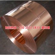 金屬蝕刻工藝烤箱