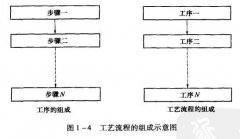 <b>咸陽腐蝕加工_鋁合金蝕刻</b>