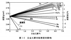 <b>榆林蝕刻加工_喇叭網(wǎng)蝕刻</b>