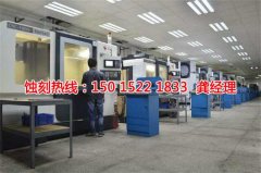 <b>福建蝕刻加工_銘牌蝕刻</b>