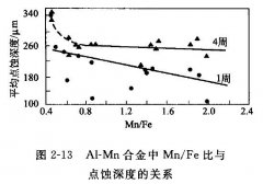 <b>漳州蝕刻加工_銅板蝕刻</b>