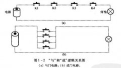 <b>渭南蝕刻加工_鐵網蝕刻</b>