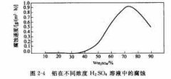 <b>北侖蝕刻加工_銘牌蝕刻</b>