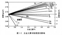<b>金華腐蝕加工_拉絲不銹鋼蝕刻</b>