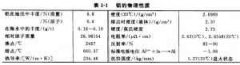 <b>張浦蝕刻加工_鎳蝕刻</b>